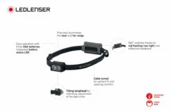 LED LENSER® NEO3 White / Lime -Boot Und Teile Aplus Content Feature NEO3 EN 1920x1920.JPG