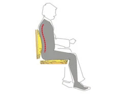 Talamex Bootssitzkissen SIT Comfort -Boot Und Teile Comfort2