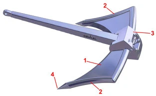 Jambo Anker 40 Kg Verzinkt 4 Jambo Anker 40 Kg Verzinkt – Bild 2