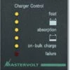 Mastervolt MasterView Read-Out -Boot Und Teile Masterview