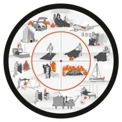 ASK THE FOX Feuerschutzdecke & Feuerlöschdecke COSY FOX Schwarz 7 ASK THE FOX Feuerschutzdecke & Feuerlöschdecke COSY FOX Schwarz -Boot Und Teile afcfa Anwendung.jpg