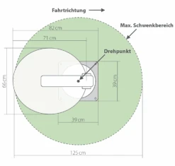 Megasat Caravanman 65 Premium -Boot Und Teile caravanman65premium2