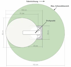 Megasat Caravanman 85 Professional -Boot Und Teile caravanman85prof