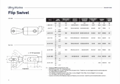ULTRA MARINE Edelstahl Ankerwirbel UFS 8-21 11 ULTRA MARINE Edelstahl Ankerwirbel UFS 8-21 -Boot Und Teile flip swivel haken6