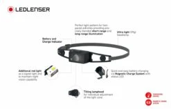 LED LENSER® NEO1R Black 9 LED LENSER® NEO1R Black -Boot Und Teile led lenser neo1r schwarz 02