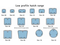 Lewmar Low Profile Luke Größe 60 577 X 577 Mm -Boot Und Teile lewmar5 3
