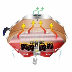 Magma Marine Kettle Holzkohlegrill MK2, 432mm Party 7 Magma Marine Kettle Holzkohlegrill MK2, 432mm Party -Boot Und Teile magma marine kettle holzkohlegrill mk2 432mm party 1