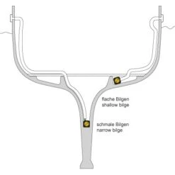 Whale Bilgenpumpe Supersub Smart 650 Inklusive Automatikschalter 7 Whale Bilgenpumpe Supersub Smart 650 Inklusive Automatikschalter -Boot Und Teile whss5212 i3